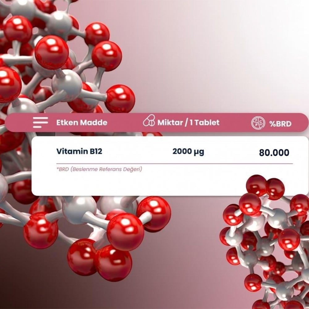 Vitamin B12 60 Tablet | Metilkobalamin