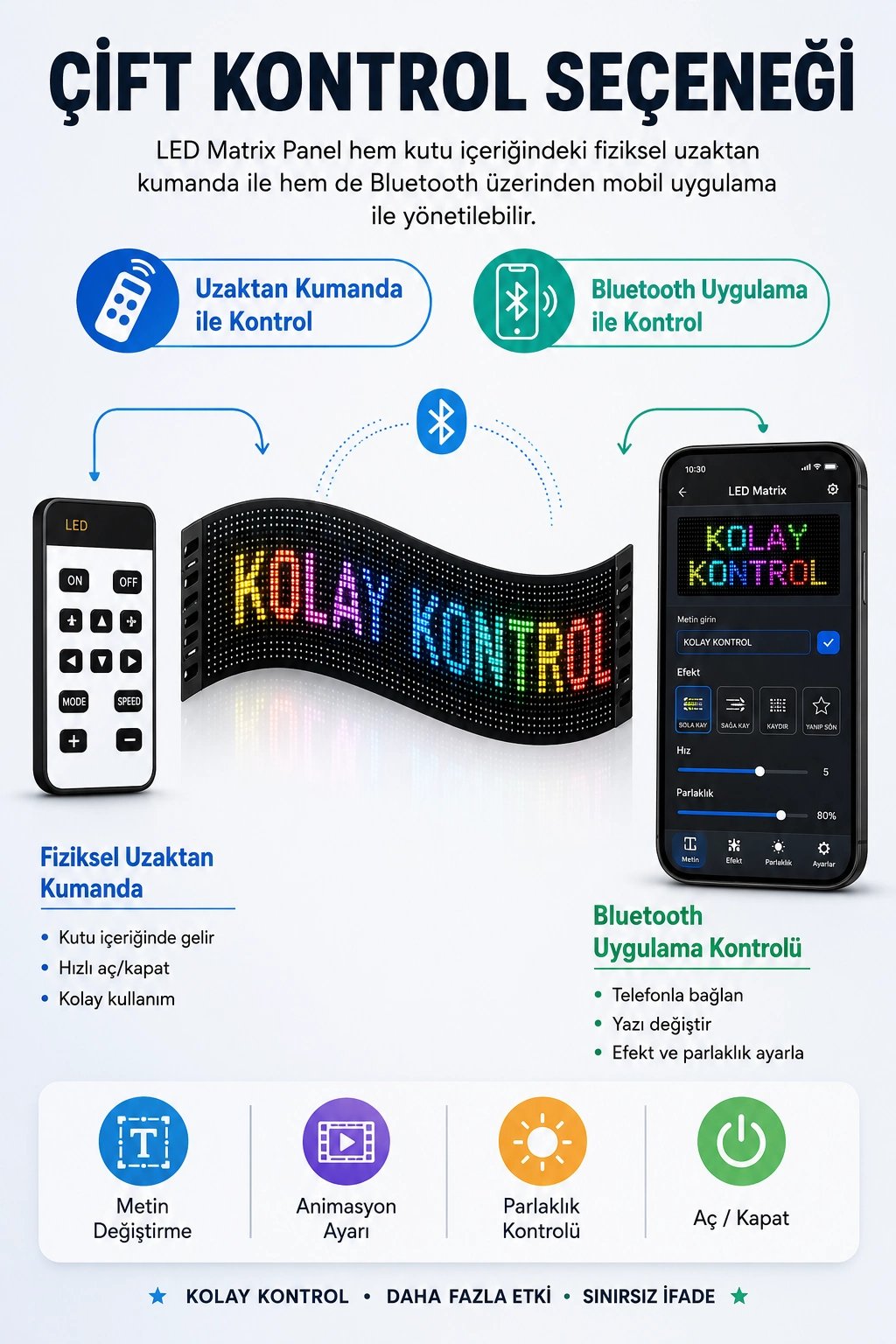 Esnek LED Matrix Panel Kayan Yazı Ekranı Kumandalı Ritim Ve Galeri Destekli
