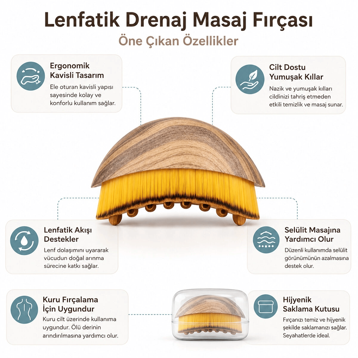 Kutulu Lenf Drenaj Yüz Boyun Masaj - Çok Amaçlı Fırça Leopar Desenli Bx40