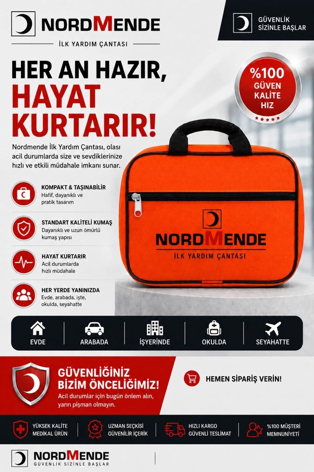 Mey İthalat® Nordmende İlk Yardım Çantası Acil Müdahale Seti – Araç, Ev, Ofis ve Seyahat İçin