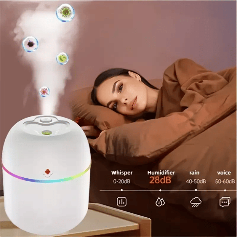 Mini Hava Nemlendirici 3in1 H2o Humidifier220ml Bx40