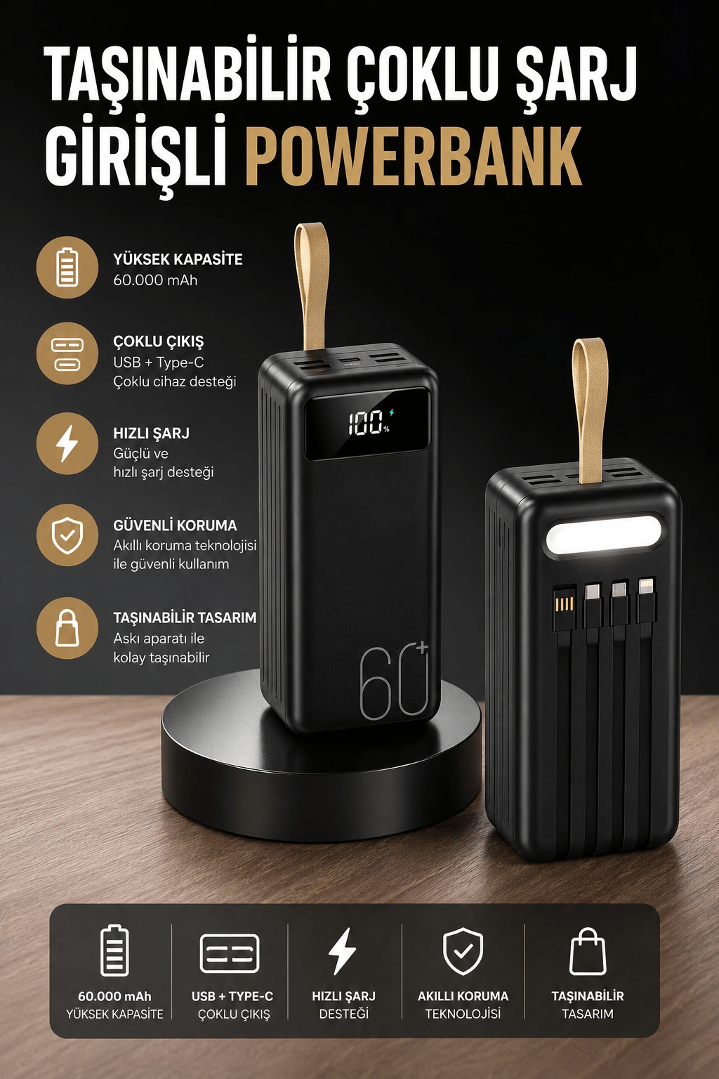 Powerbank 60.000 MAH 4 Portlu Uzun Şarj Süreli Dijital Göstergeli