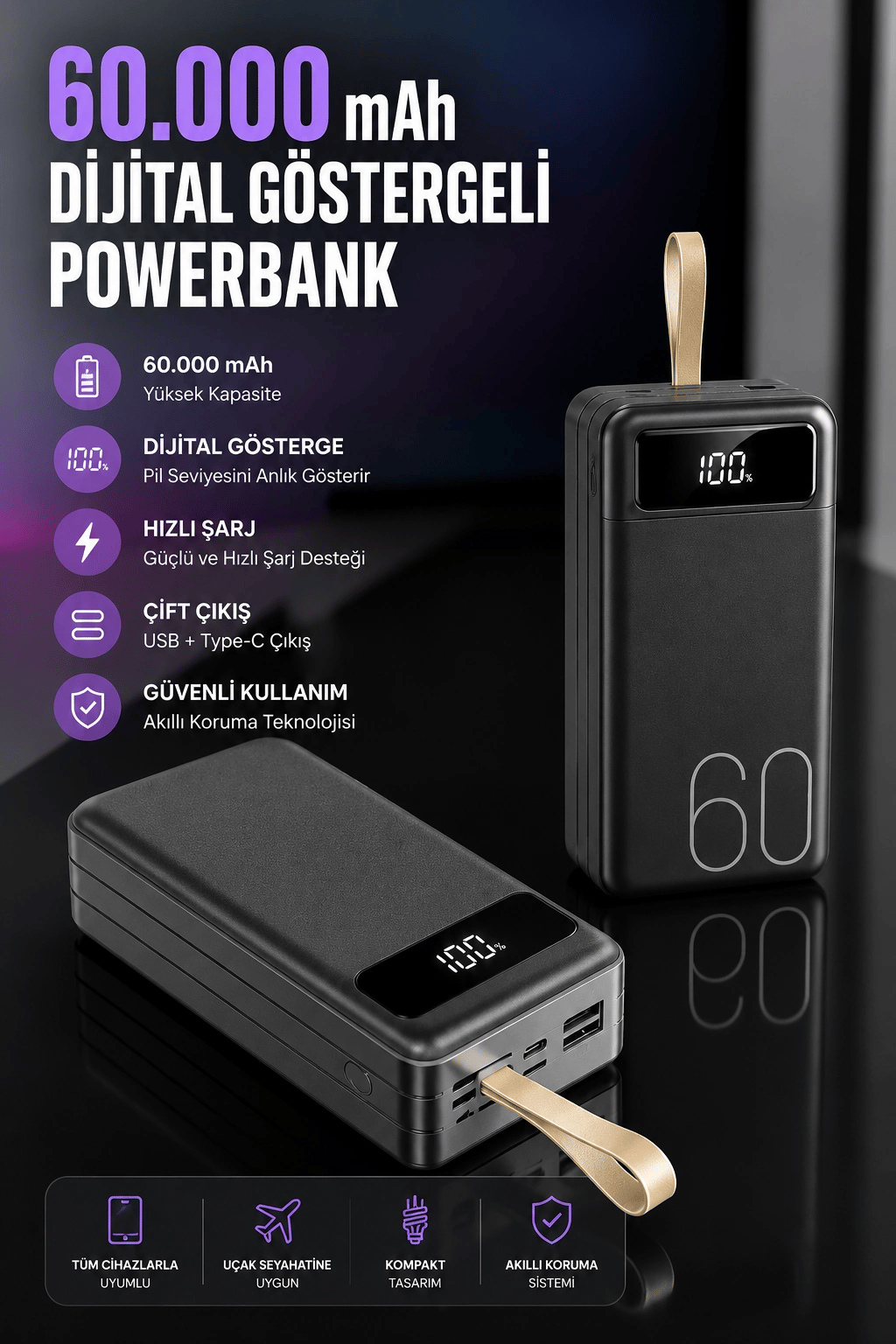 Powerbank 60.000 Mah Hızlı Şarj 4 Çıkışlı Uzun Şarj Süreli Dijital Göstergeli