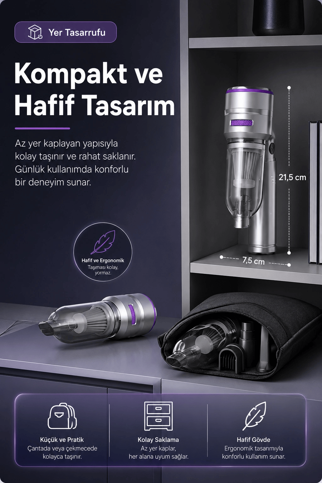 Şarjlı El Tipi Araç İçi Süpürge Ve Basınçlı Hava Üfleme Cihazı Başlıklı Set