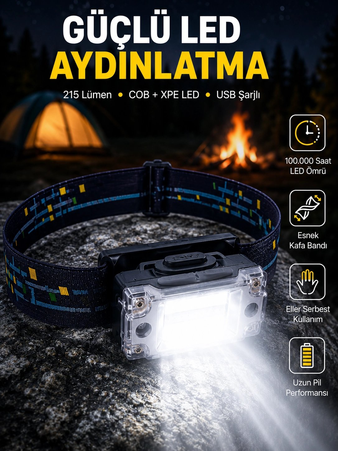 Taşınabilir Şarjlı LED Fener XPE95LM COB120LM Manyetik Gövde Yeni Nesil