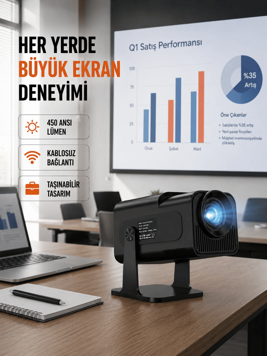 WiFi6 ve Bluetooth 5.4 Destekli LED Projektör - HCS350pro Yeni Nesil
