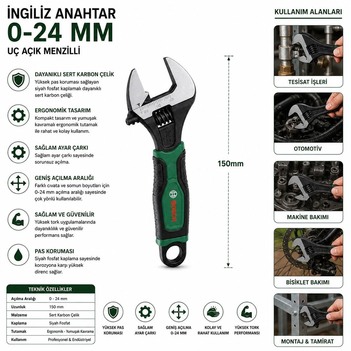 150 mm İngiliz Anahtar ve Kurbağacık Seti ( 1 Adet)