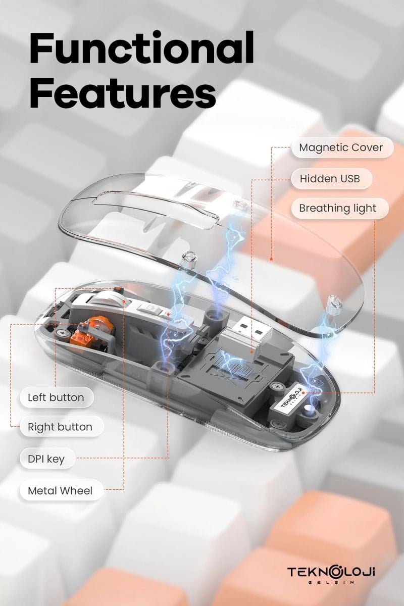Bluetooth Usb Çift Modlu Sessiz Mouse, Şeffaf Mıknatıslı Kapaklı, Type-c Şarjlı, Dpı Ayarlı, Kablosuz 10m Çekim Mesafeli, Masaüstü Kısayol Tuşlu, Taşınabilir Şarjlı Mouse Turuncu