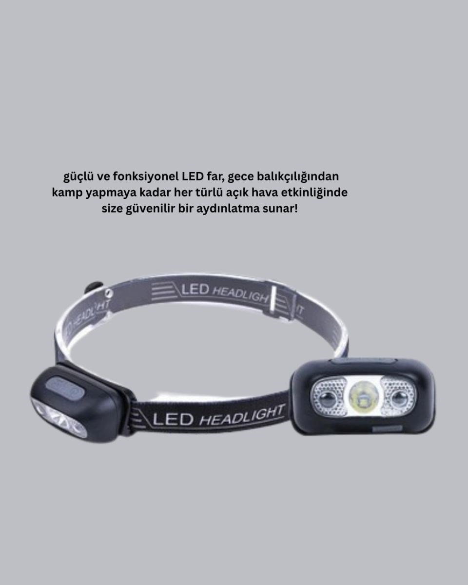 Ipx5 Su Geçirmez Şarjlı Led Kafa Feneri | Hareket Sensörlü, Ayarlanabilir 60° Far