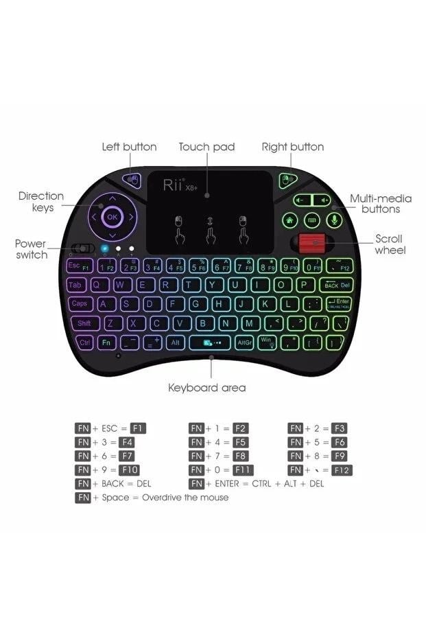 Rgb Işıklı Mini Kablosuz Klavye Touchpad Combo, Bluetooth Ve 2.4g Smart Tv Kumandası