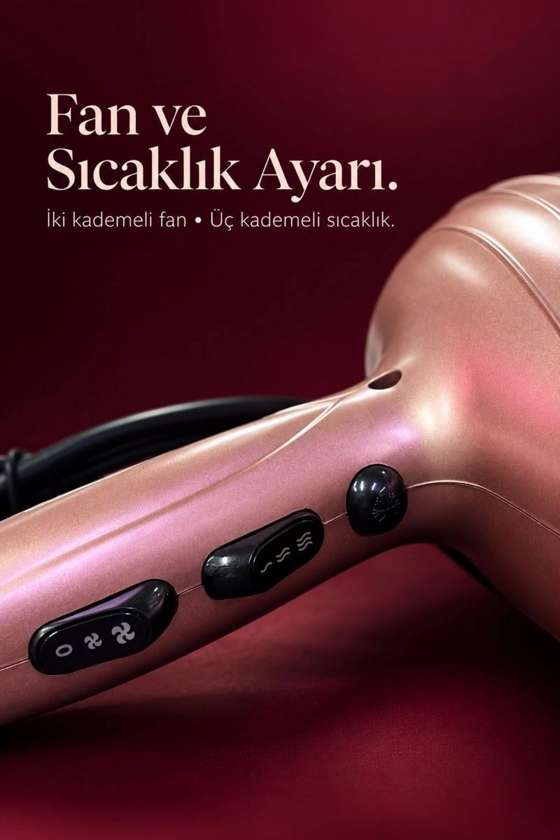 Şekillendirme Başlıklı Saç Kurutma Makinesi