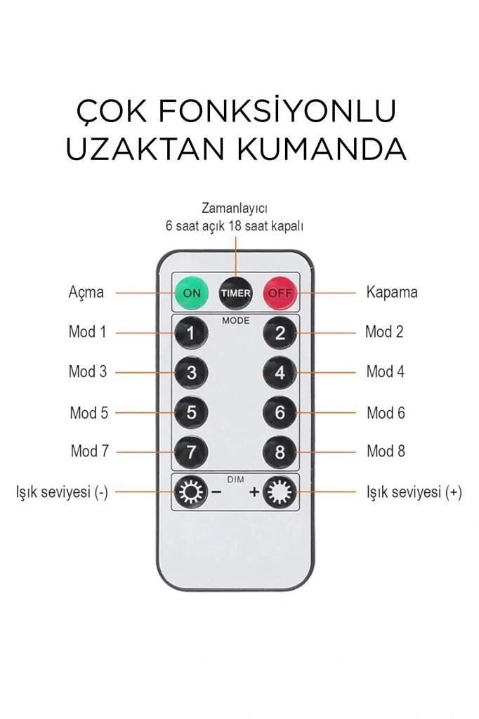 Torima Lw-7 300 Ledli 10 Sarkıt Perde Led Işık, 8 Modlu Uzaktan Kumandalı, 3x3 Metre Peri Telli Led