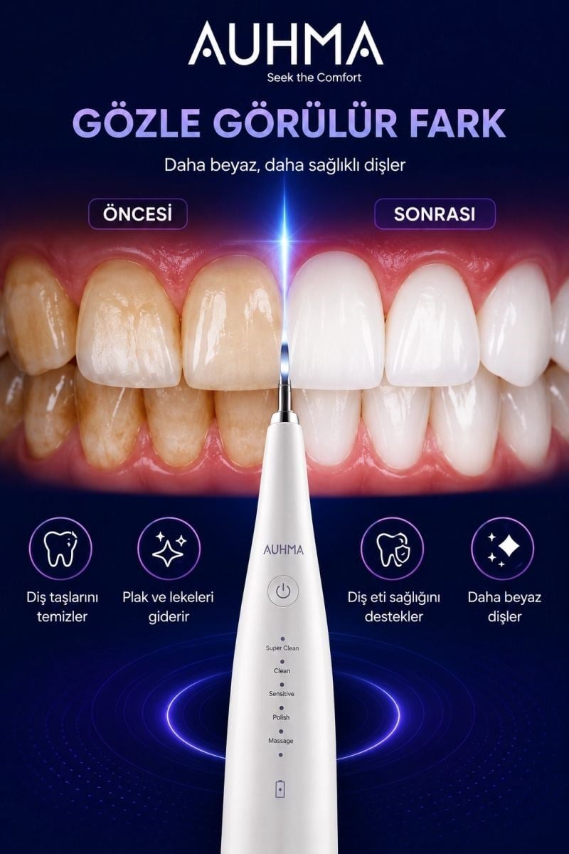 Ultrasonic Şarjlı Elektrikli Akıllı Diş Temizleme Cihazı Beyazlatıcı 5 Mod 3+1 Başlık, Ipx8 Su Geçirmez Siyah
