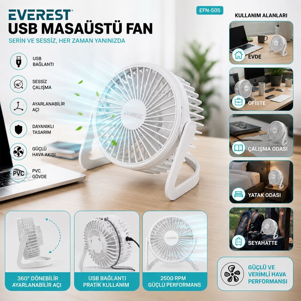 USB Şarjlı Masaüstü Fan 14.5x14.1 cm PVC Gövde