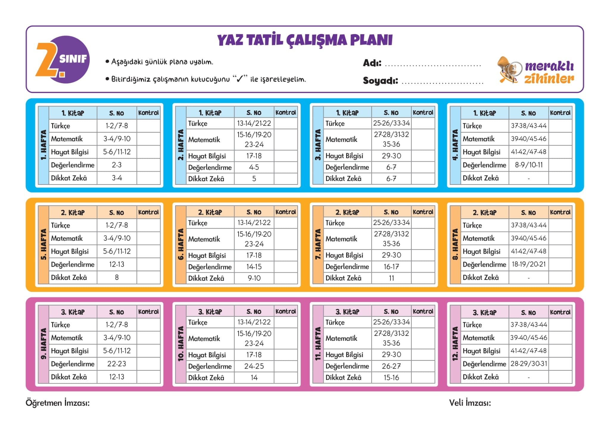 2.SINIF YAZ TATİL SETİ (2025-2026)