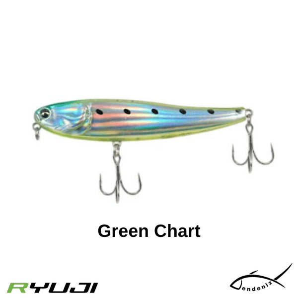 Ryuji Splash 10 cm-Green Chart