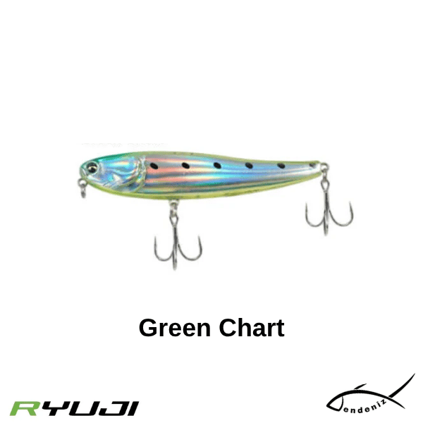 Ryuji Splash 8cm-Green Chart