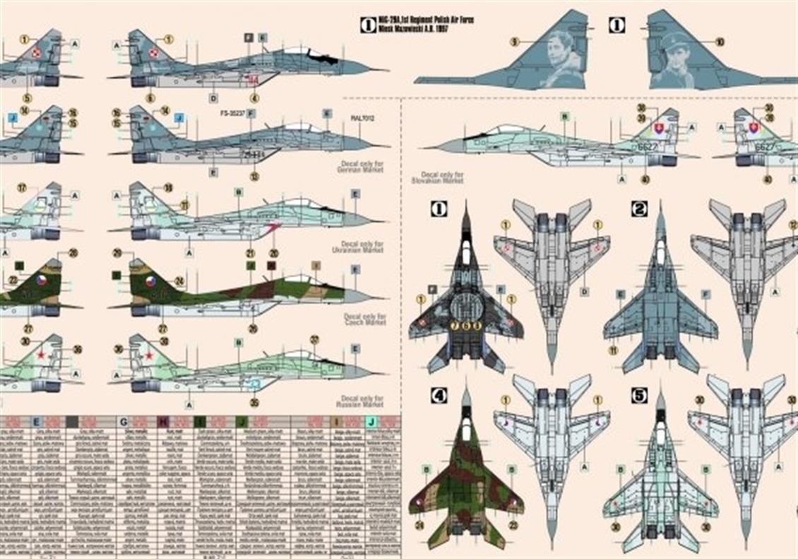 Mistercraft D022 1/72 Ölçek, MIG-29M 23rd AFB Savaş Uçağı, Plastik Model kiti