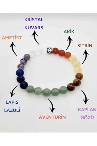 (1543) Kristal Kuvars Ametist Lapis Dönüşümlü Sitrin Kaplan Gözü Akik Doğal Taş Bileklik 8 Mm Çok Renkli 18