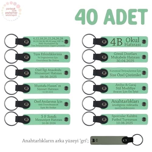 Bebek Mevlidi Hatırası Anahtarlık 40'lı Set, Standart, MH-KAN8510X40, Açık Yeşil & Gri, üniseks-bebek