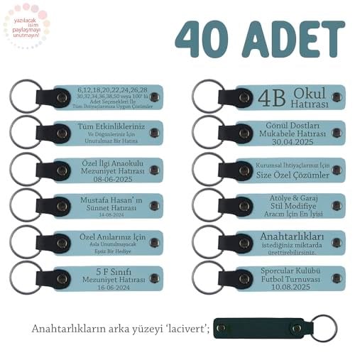 Bebek Mevlidi Hatırası İsim Yazılı Anahtarlık, Standart, MH-KAN8539X40, Gök Mavi & Lacivert, üniseks-bebek