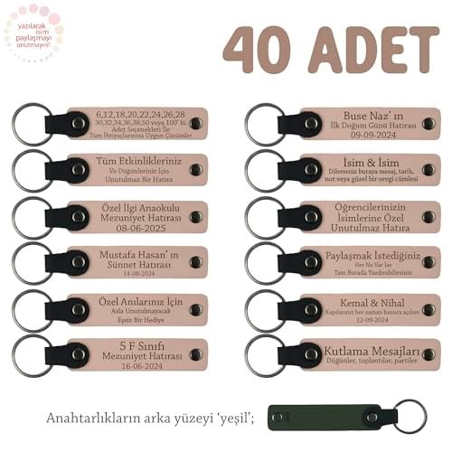 Bebek Mevlidi Hatırası İsim Yazılı Anahtarlık, Standart, MH-KAN8543X40, Yavru Ağzı & Yeşil, üniseks-bebek
