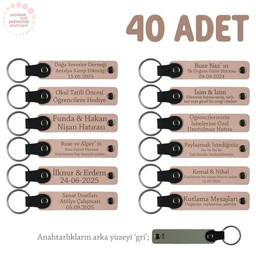 Bebek Mevlidi Hatırası İsim Yazılı Anahtarlık, Standart, MH-KAN8520X40, Yavruağzı & Gri, üniseks-bebek