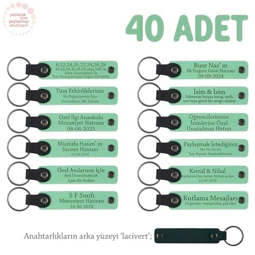 Bebek Mevlidi Hatırası İsim Yazılı Anahtarlık, Standart, MH-KAN8535X40, Açık Yeşil & Lacivert, üniseks-bebek