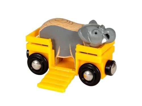 Brio Fil ve Vagon, Oyuncak