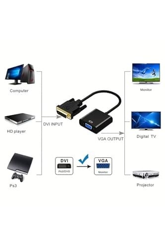 DVI To VGA Dönüştürücü HD 1080 P DVI Erkek 24+1 Pin VGA Dişi Video Kablosu HDTV PS3 PS4 PC İçin Siyah