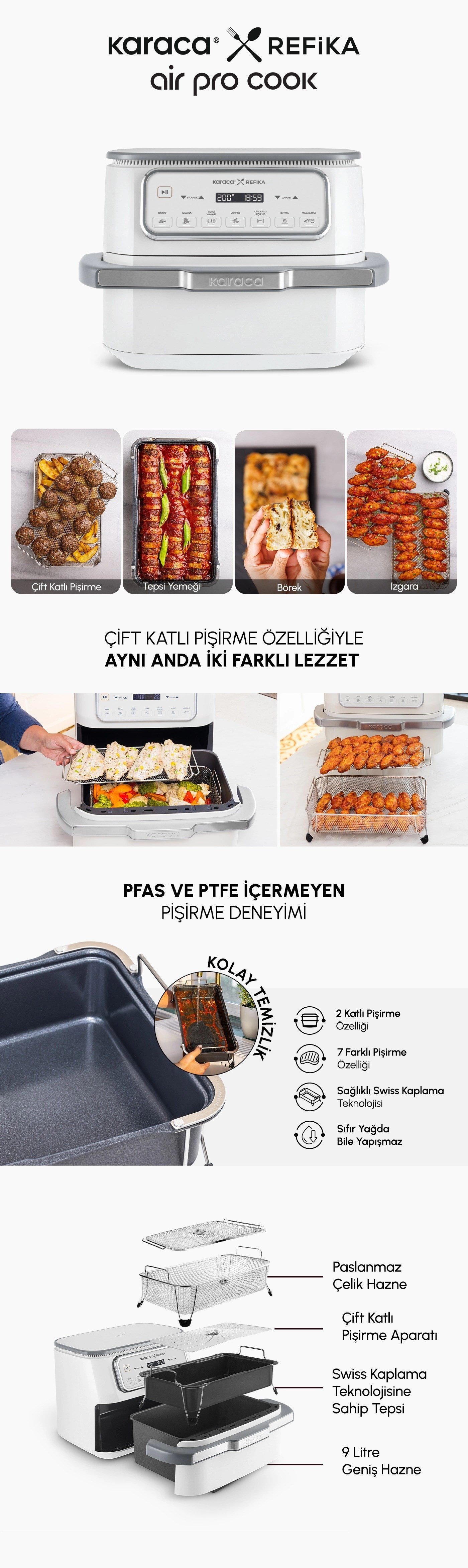 Karaca Air Pro Cook x Refika Airfryer 9L