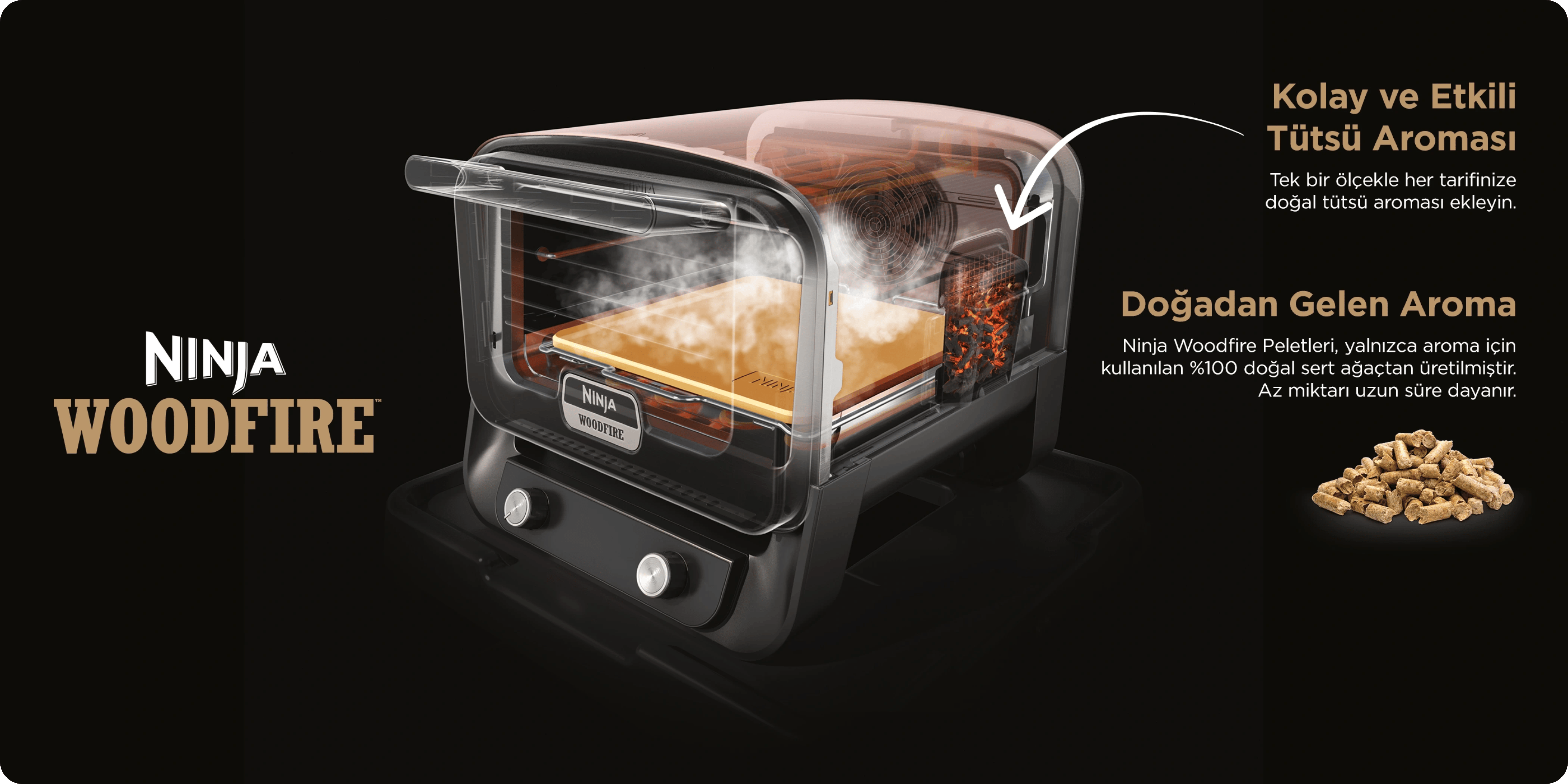 Ninja Woodfire Elektrikli Dış Mekan Fırın, Artisan Pizza Makinesi ve Barbekü Smoker