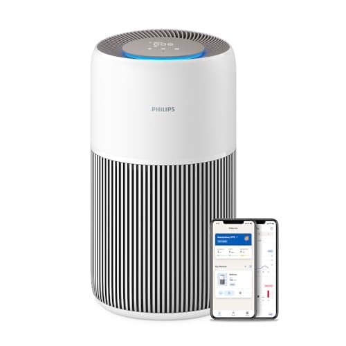 Philips Hava Temizleyici 2200 Serisi, HEPA NanoProtect + Aktif Karbon Filtre, 109m² için CADR 420m³/s, Alerji hastaları, Ultra sessiz, Akıllı ve Uzun ömürlü filtre (AC2220/10)