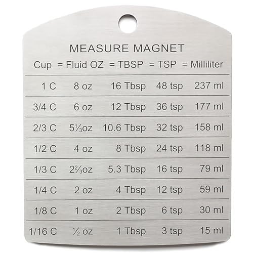 RSVP International Endurance Magnet Koleksiyonu Paslanmaz Çelik, Dönüşüm Mıknatısı, 4.125x3.5