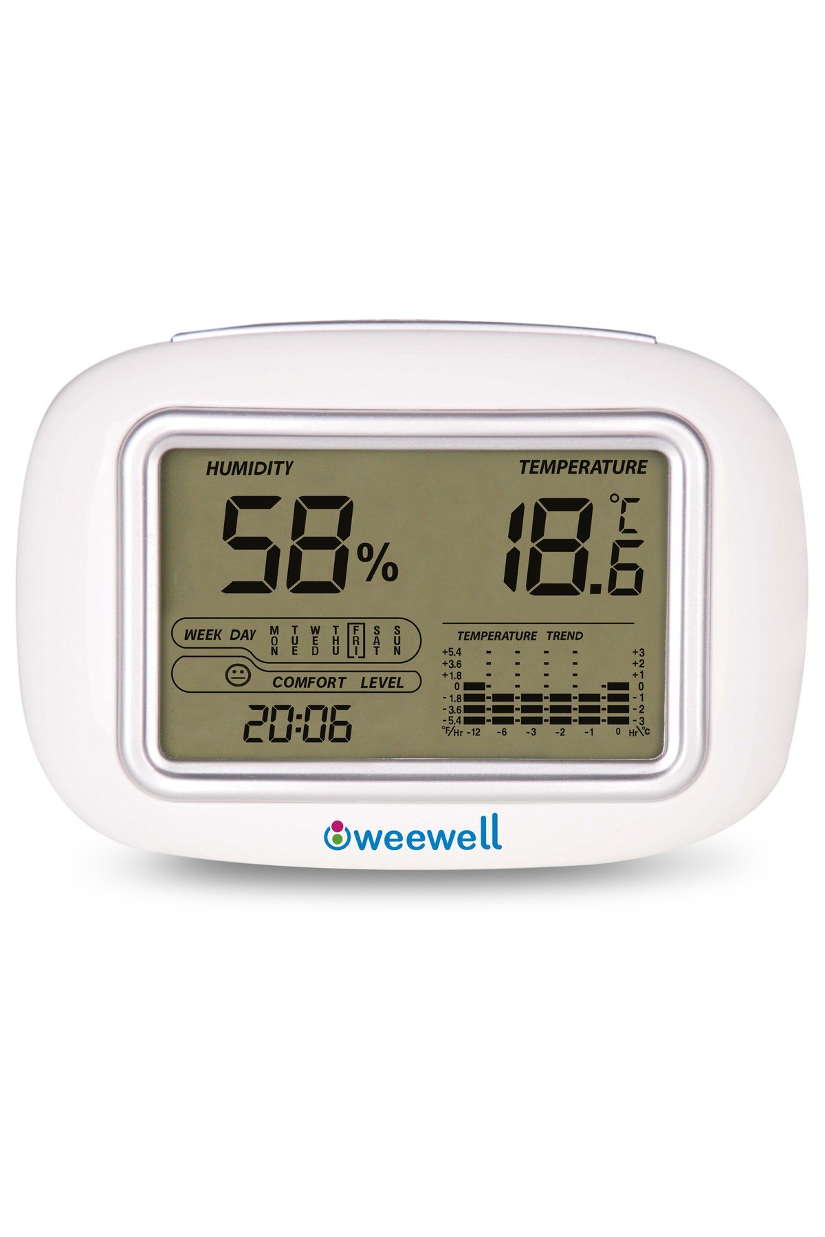 Weewell Hygro Thermometere