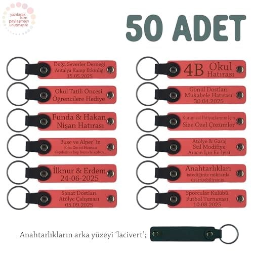 Yeni Doğan Hatırası Anı Anahtarlığı Set, Standart, MH-KAN8533X50, Nar Çiçeği & Lacivert, üniseks-bebek