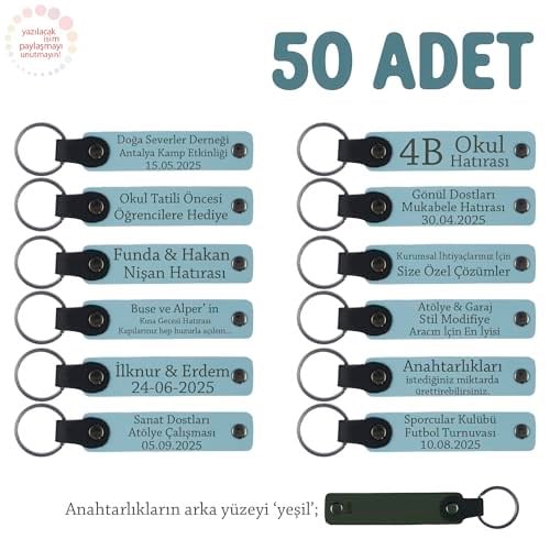 Yeni Doğan Hatırası Anı Anahtarlığı Set 50'li, Tek Ebat, MH-KAN8525X50, Gök Mavi & Yeşil, üniseks-bebek