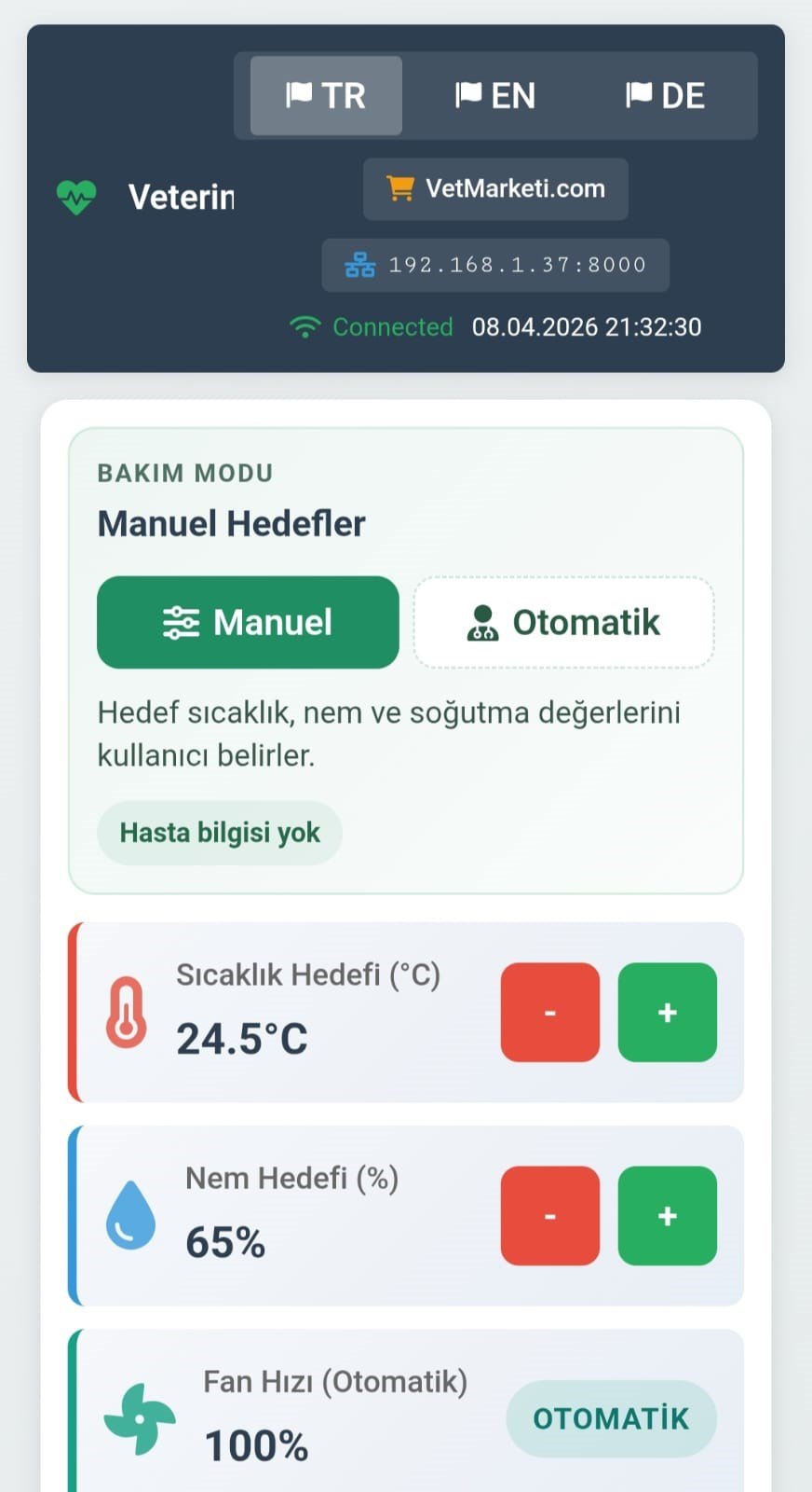Yoğun Bakım Ünitesi Yapay zeka yazılımı