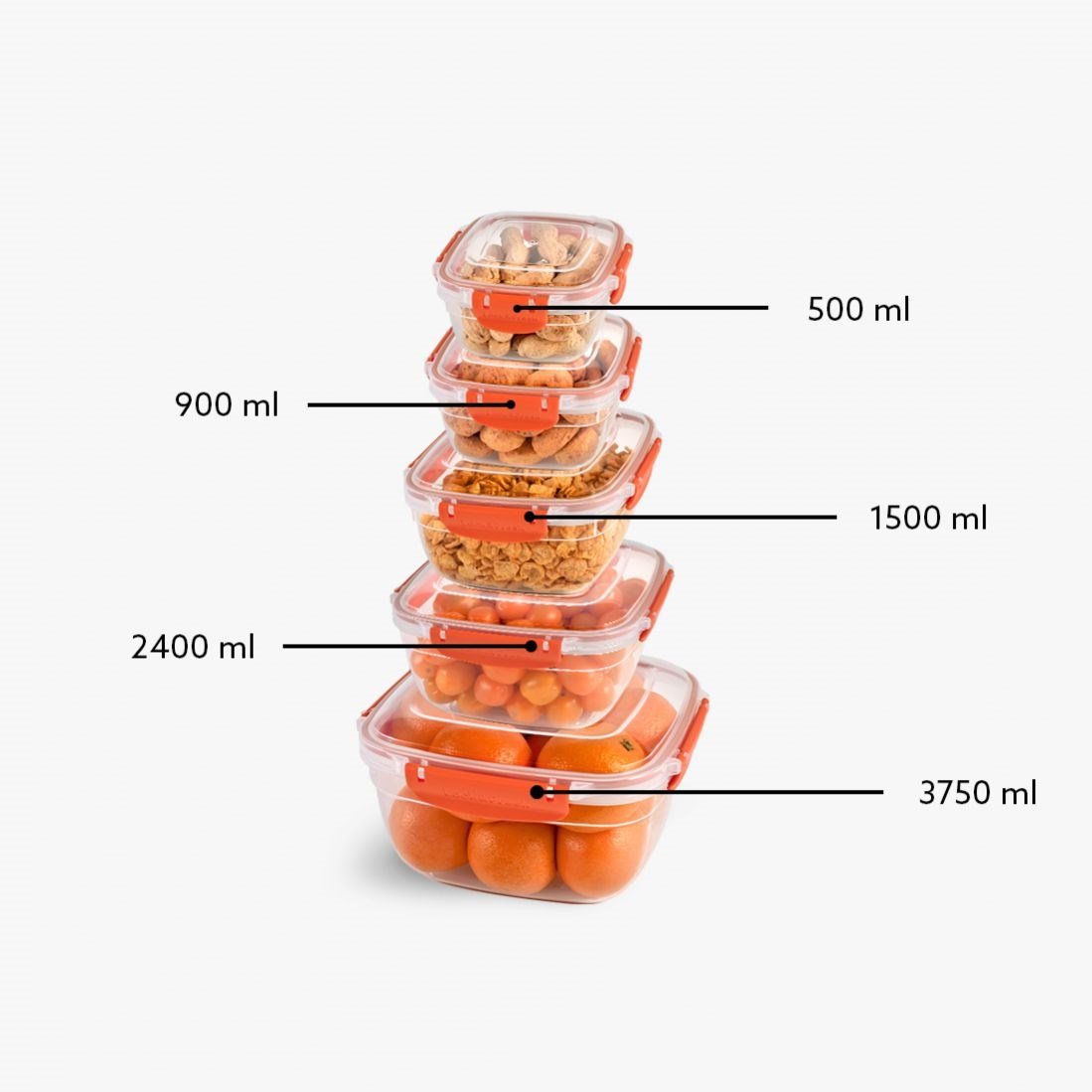 5 Parça Master Kare Set (500-900-1500-2400-3750 ml)