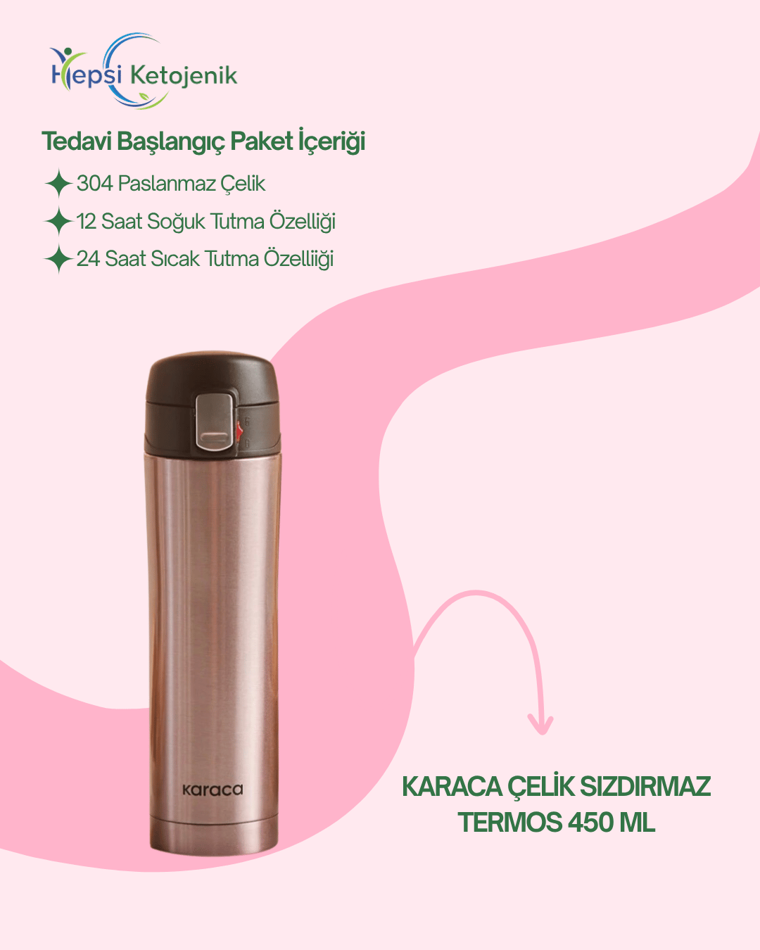 Hepsiketojenik Tedavi Başlangıç Paketi