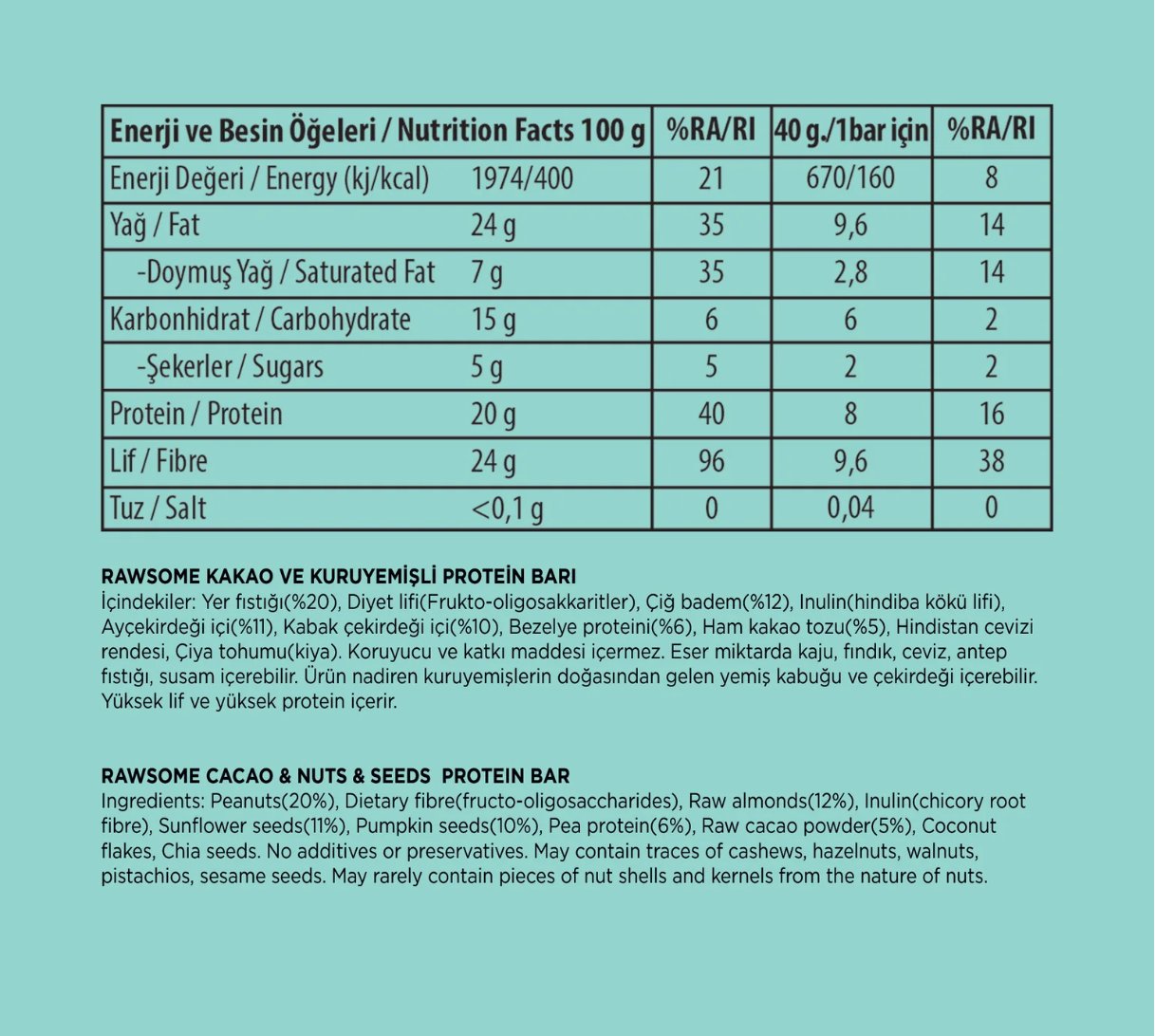 Rawsome Low Sugar %20 Protein Keto Bar Kakao | Düşük Şekerli & Yüksek Proteinli Atıştırmalık