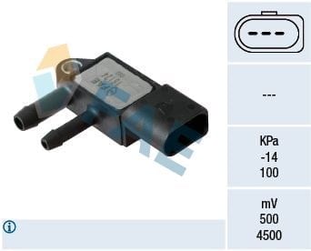 FAE 16124 Fark Basınç Sensörü 059906051C uygun fiyat hızlı kargo