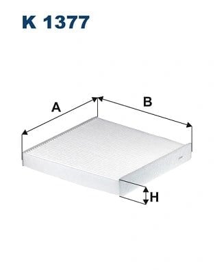 FILTRON K 1377 Polen Filtresi 1745604 uygun fiyat hızlı kargo