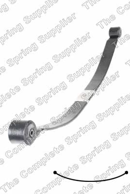 LESJOFORS 5827545 Makas 1809630 uygun fiyat hızlı kargo