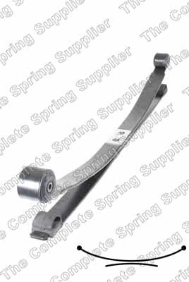 LESJOFORS 5827546 Makas 1809632 uygun fiyat hızlı kargo