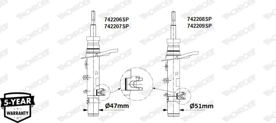 MONROE 742208SP Amortisör 9676636780 uygun fiyat hızlı kargo
