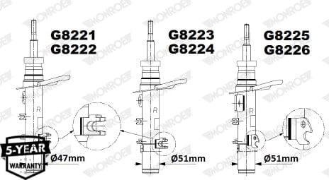 MONROE G8222 Amortisör 9808033680 uygun fiyat hızlı kargo