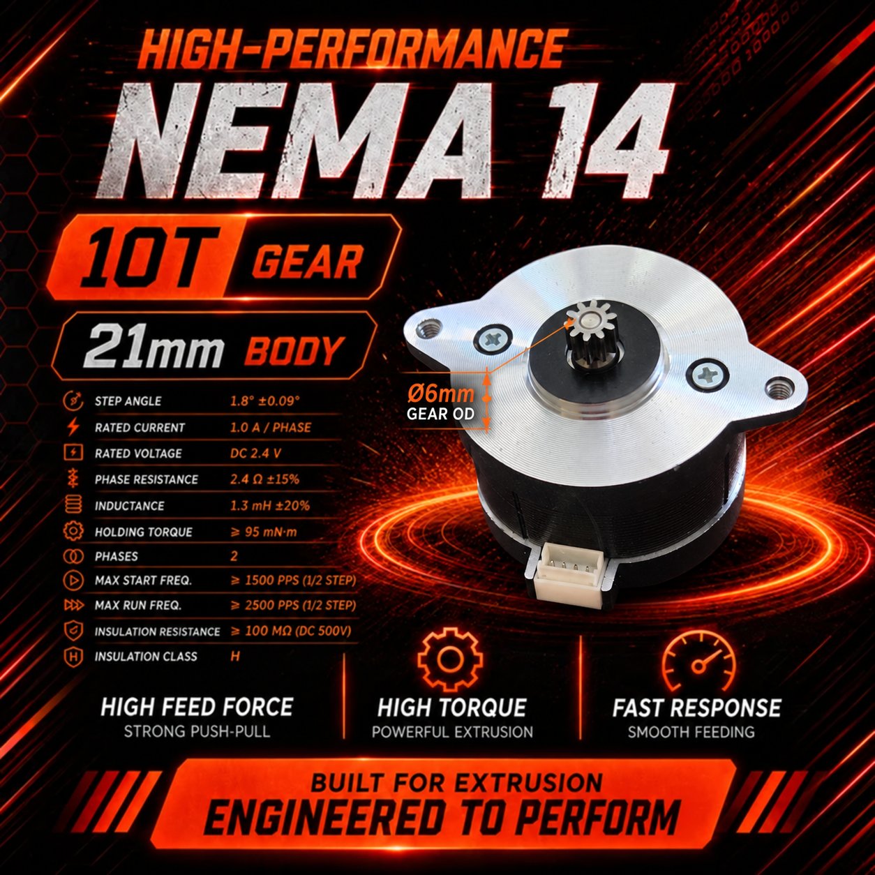 UMR3D NEMA 14 Extruder Step Motor 21mm 1A 10 Diş