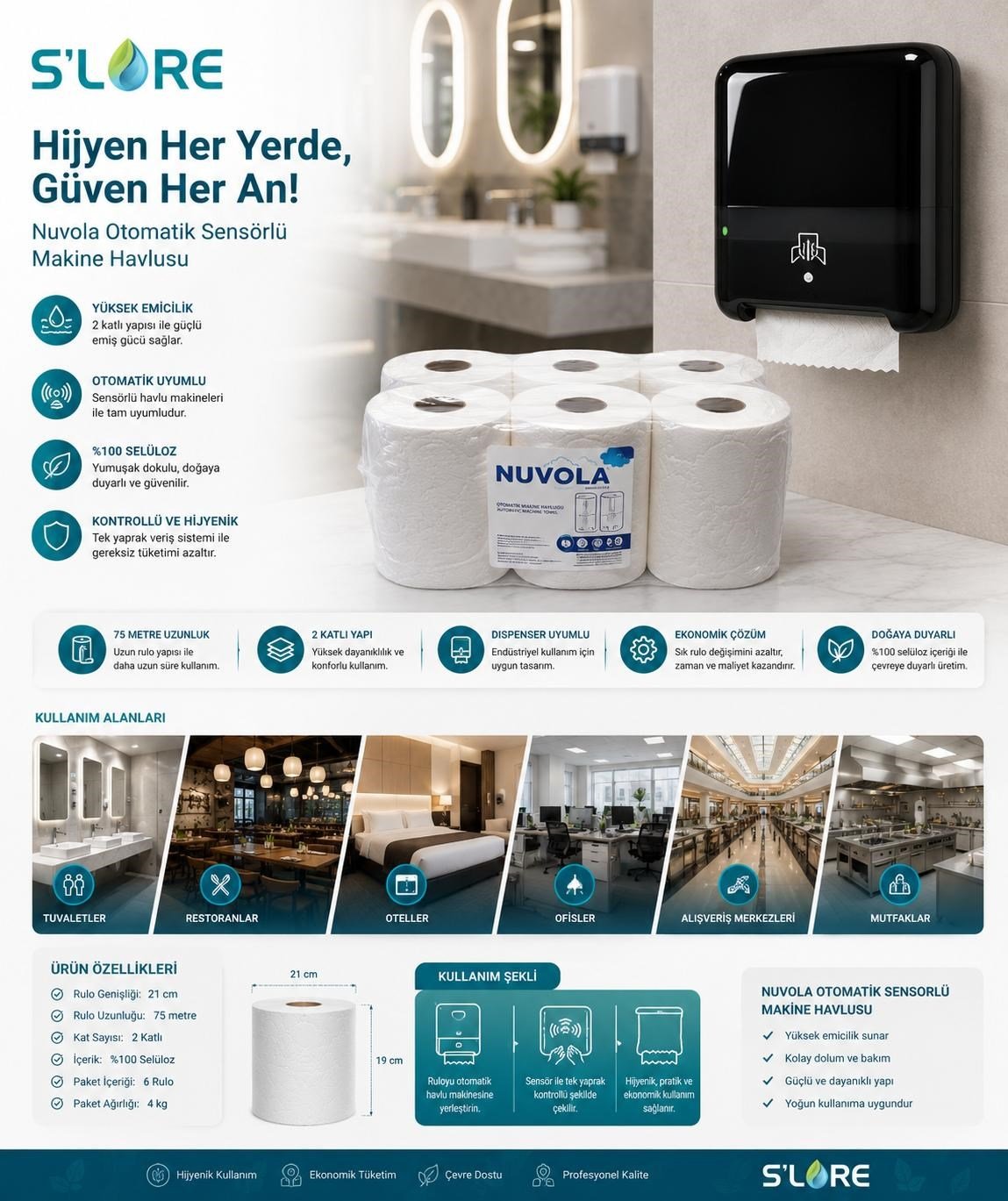 Nuvola Otomatik Sensörlü Makine Havlusu 21 cm 4 kg 6 Rulo
