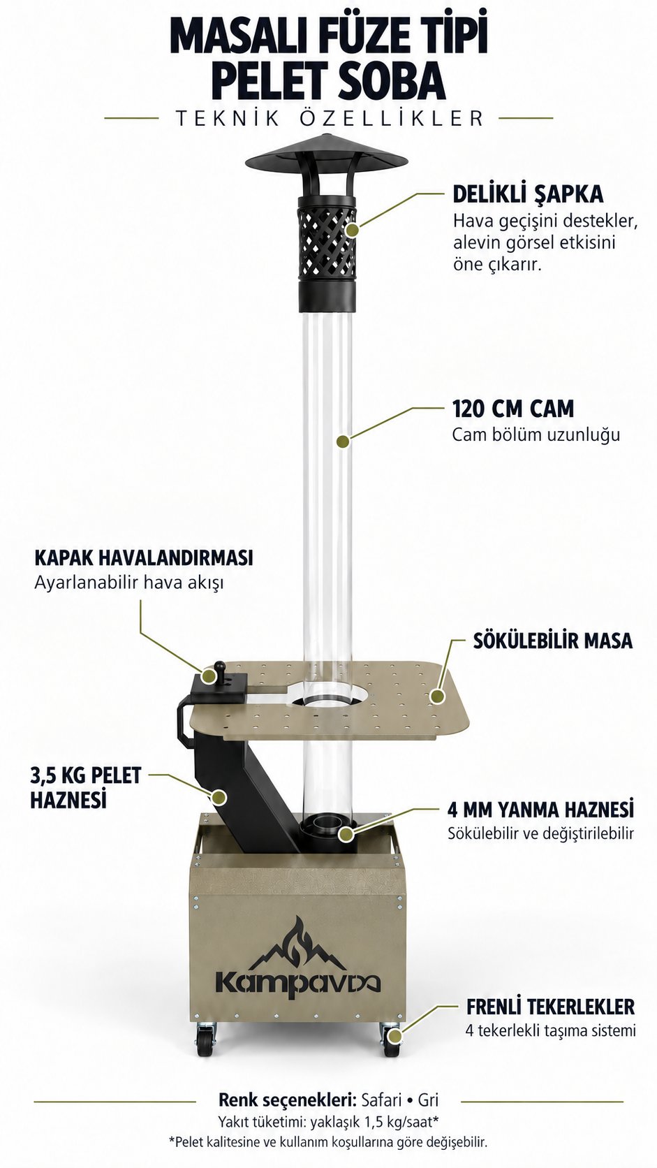 Masalı Füze Tipi Pelet Soba - Kampavm - Sobalar | Kampavm